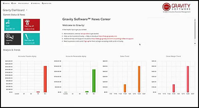 gravity_dashboard-standard