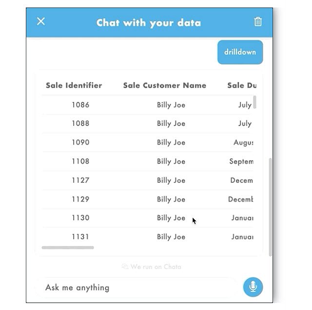 Chata-data-messenger-example