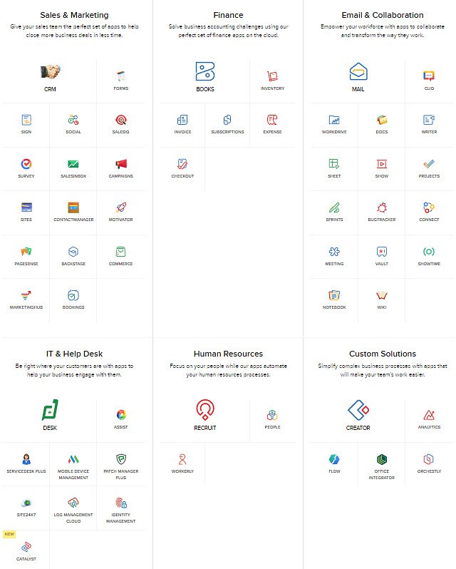 Zoho-complete-set-of-apps_fall-2019