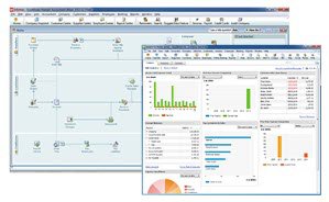 Fishbowl + QuickBooks