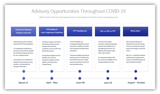 advisory services adp.png