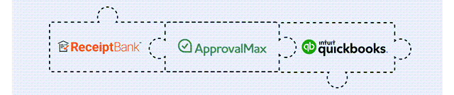 ApprovalMax_ReceiptBank_QBO-TechStak