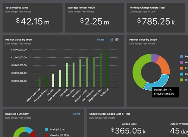 ConstructionOnline™ Adds TrueVision™ Cash Flow Reporting ...