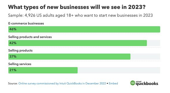 New Business Insights Chart 3.jpeg
