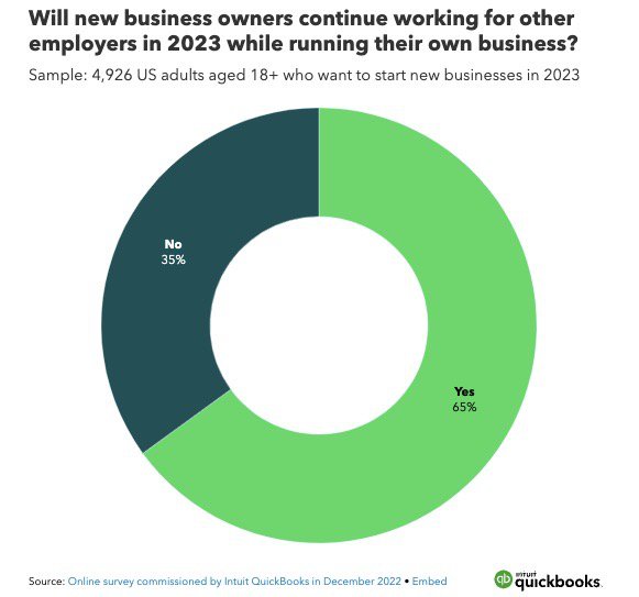 New Business Insights Chart 5.jpeg