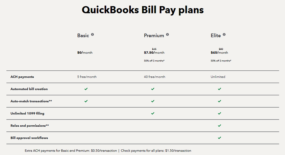 QuickBooks Bill Pay Plans.png
