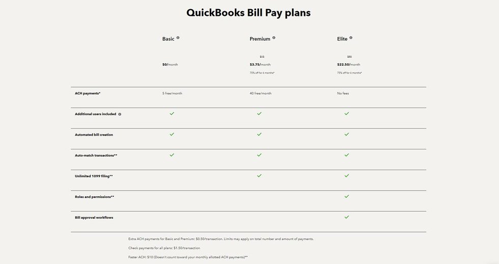 QuickBooks Payments Plans.jpg