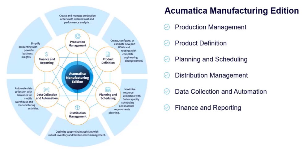 Acumatica-manuf-01.jpg