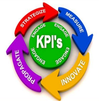 KPIs.png