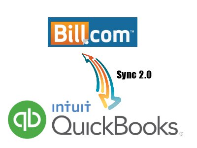 Bill.com Sync 2.0