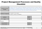 Quality Control Checklist Example