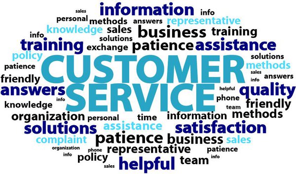 Customer Service collage