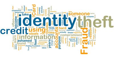 identity theft 400w