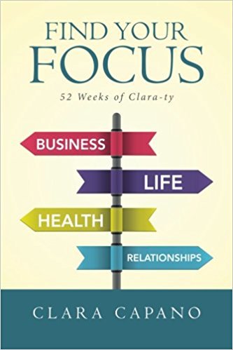 ind Your Focus: 52 Weeks of Clara-ty