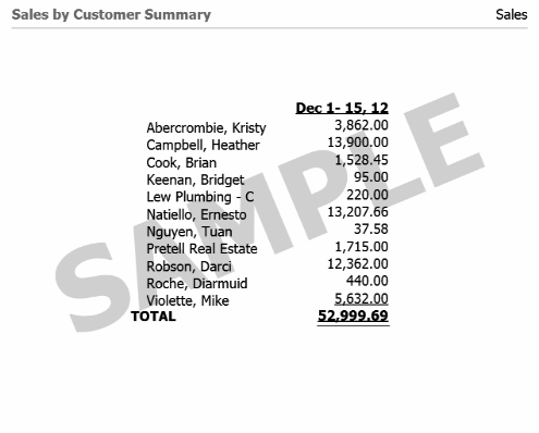 Sales by Customer Summary Sample Report
