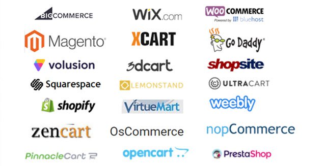 E-commerce_shoppping_carts