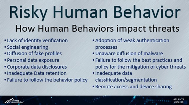 Cyber_scare_2_03 - Risky human behavior