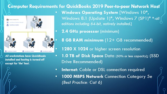 QB2019_System-requirements_Peer-to-peer_Host