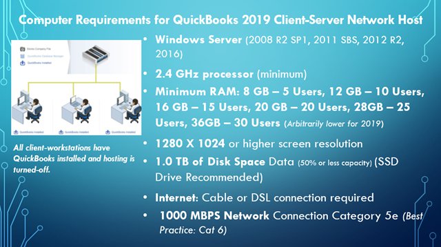 QB2019_System-requirements_Client-server_Host-server