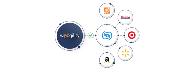 Webgility+SPS-Commerce