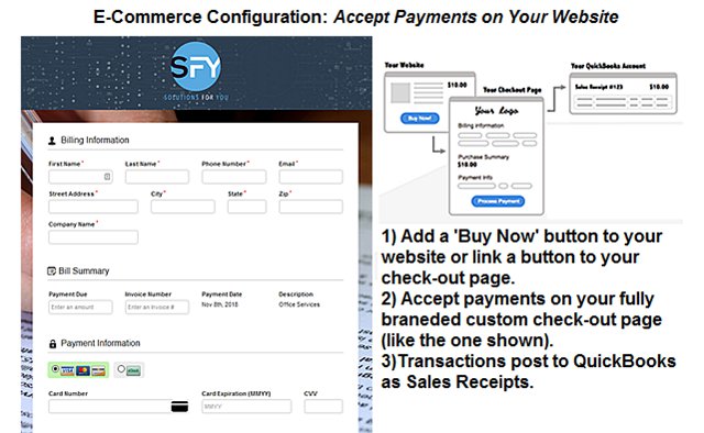 Freedom_merchants_e-commerce-integration