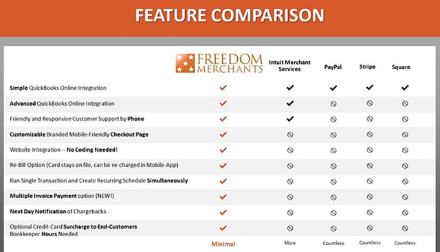 Freedom_Merchants_feature-comparison