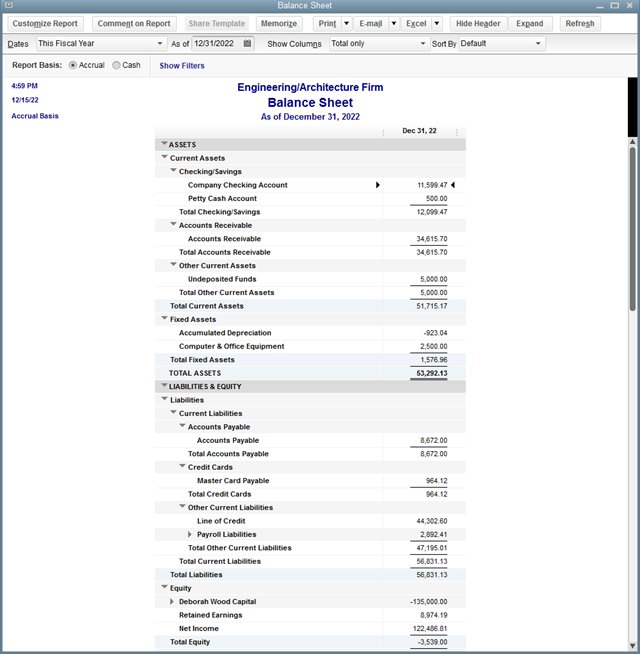 Balance Sheet