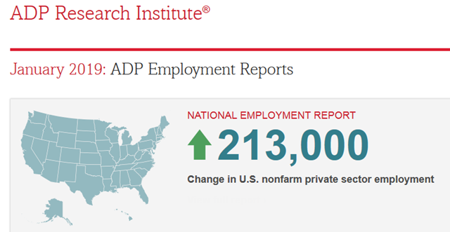 ADP National for January 2019
