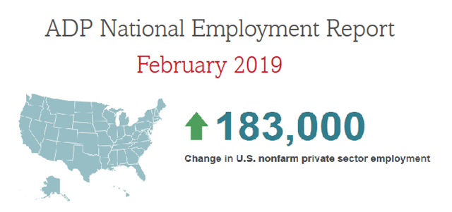 ADP National for February 2019