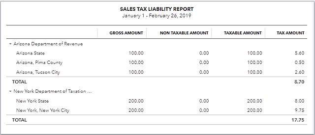 QBO_Sales-tax-update_Report